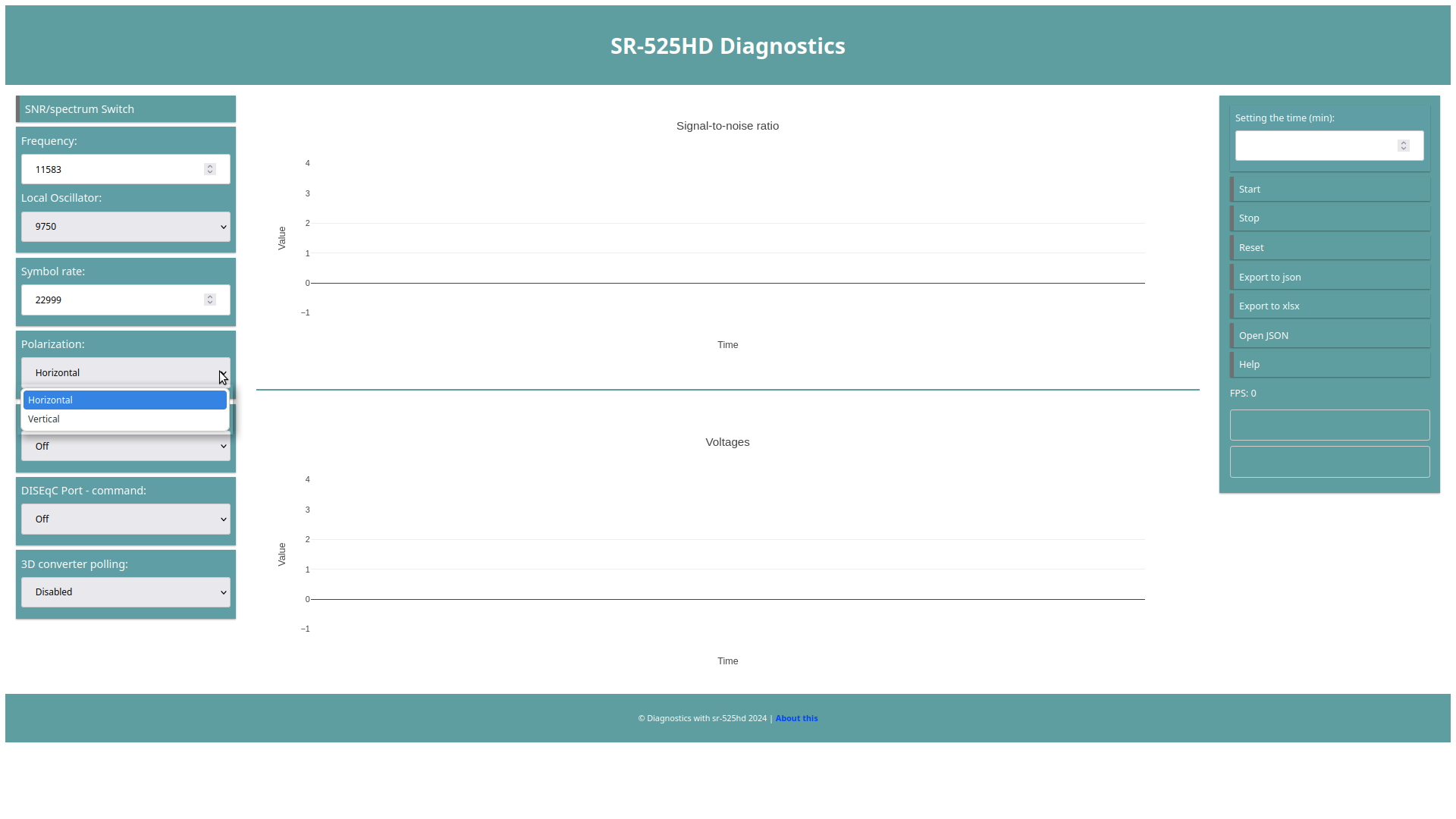 SNR parameters