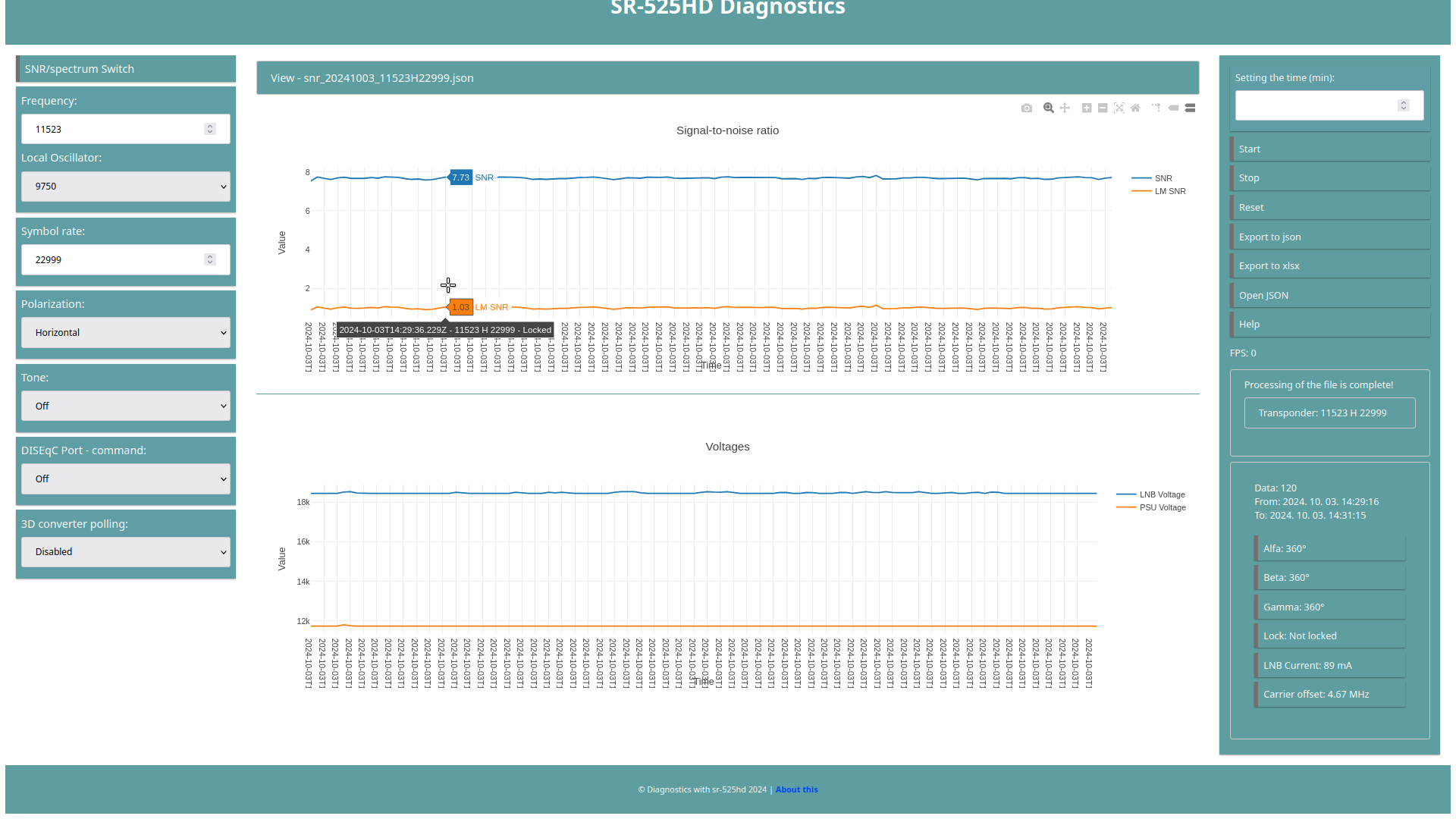 Saved report view